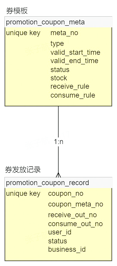 7935e3347ff46b5c91929740f00826c4524ac6