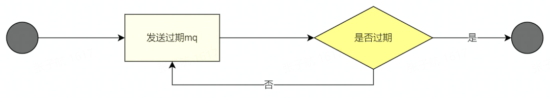 a86e3a8016c1215be3b06644dd2a8d9b723f3e