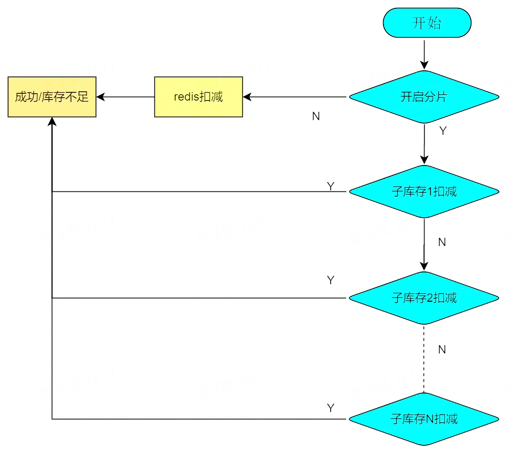 b46093e96b713d740d0058a912ac131d6dcf2b