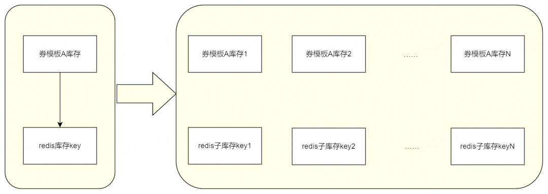 c88207c182bc8a8ba431359361c537f75285a6